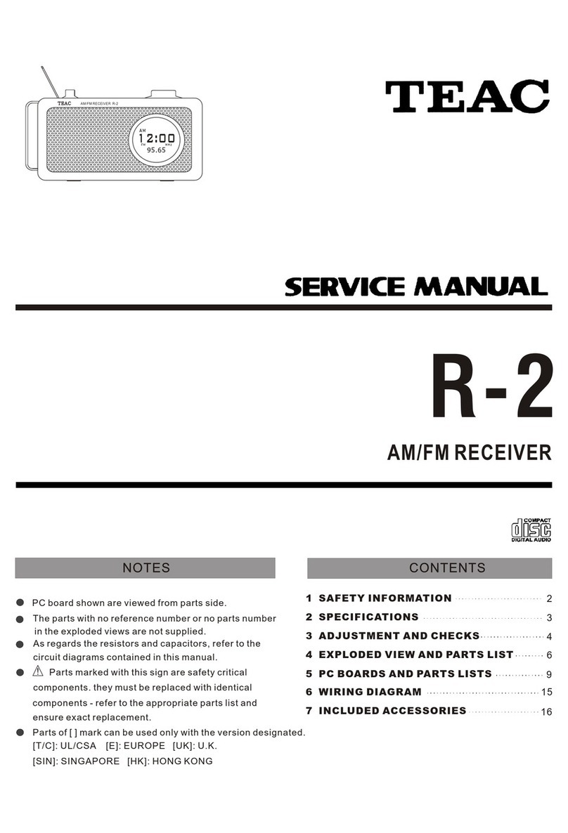 Teac R-2 Service manual