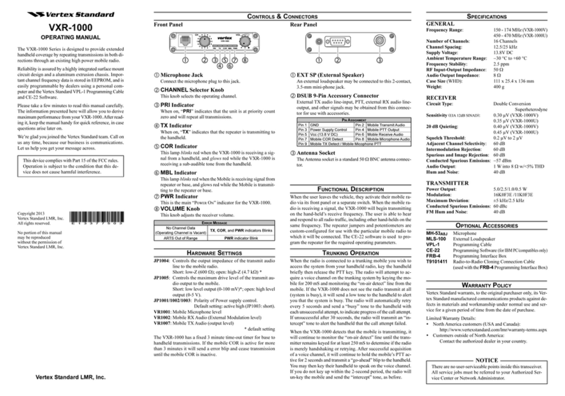 Vexter Standart LMR VXR-1000 operating manual