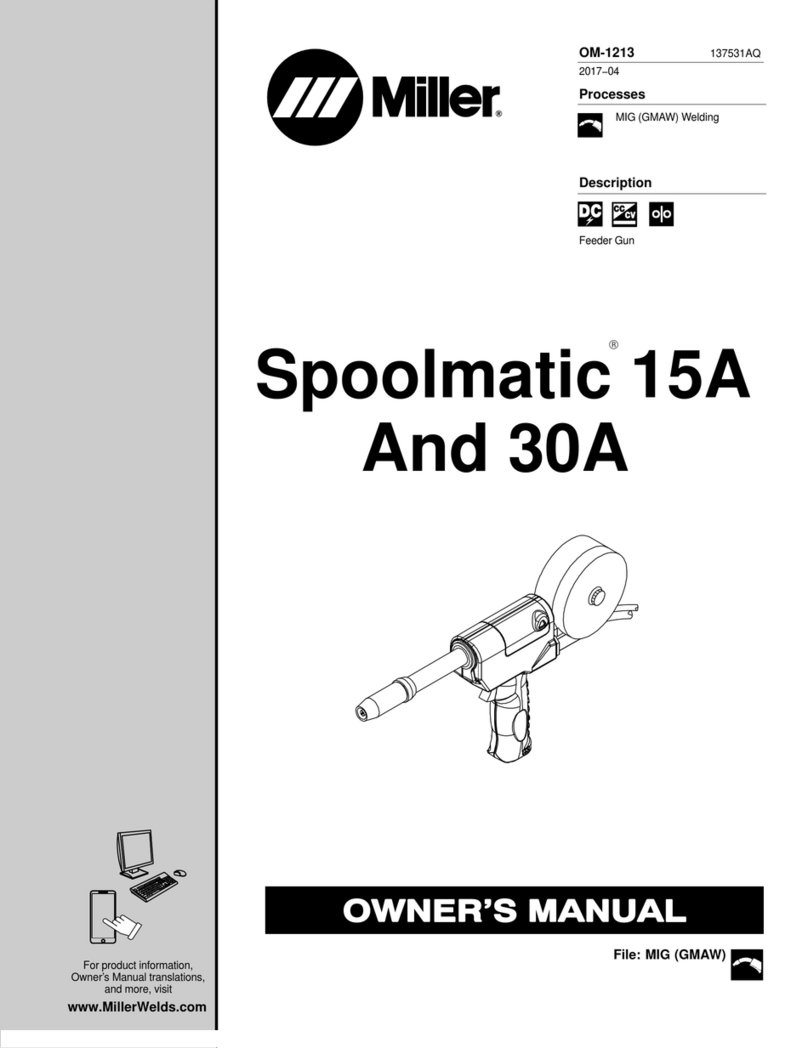 Miller Spoolmatic 15A owner's manual