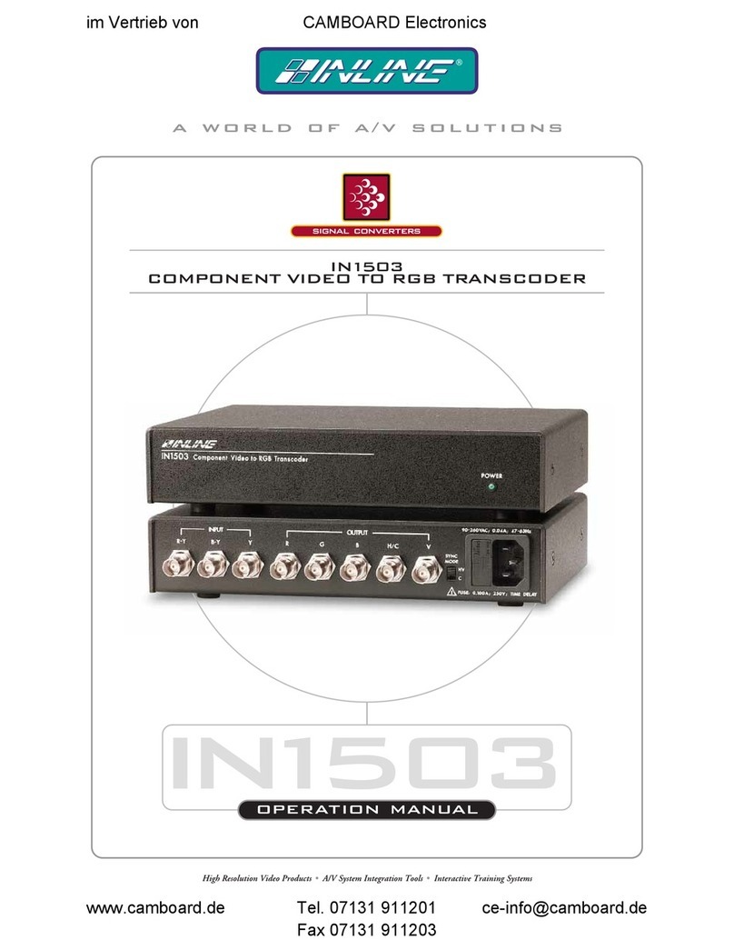 Inline in1503 User manual