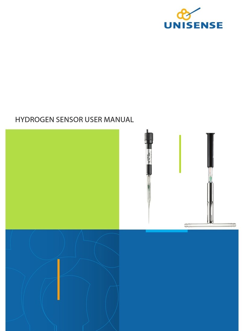 UNISENSE HYDROGEN SENSOR User manual