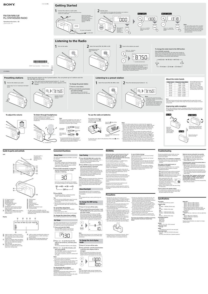 Sony ICF-M780SL User manual