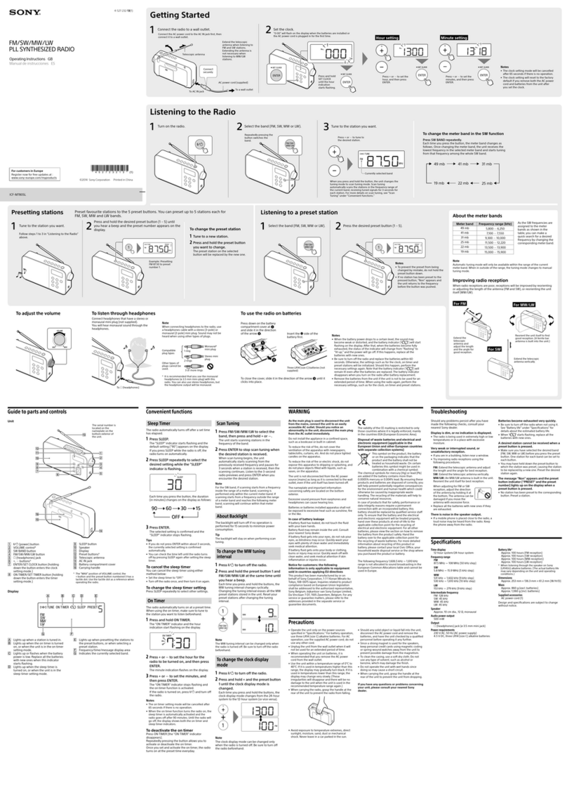 Sony ICF-M780SL operating instructions