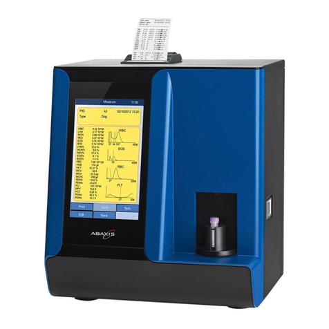 Abaxis VetScan HM5 User manual