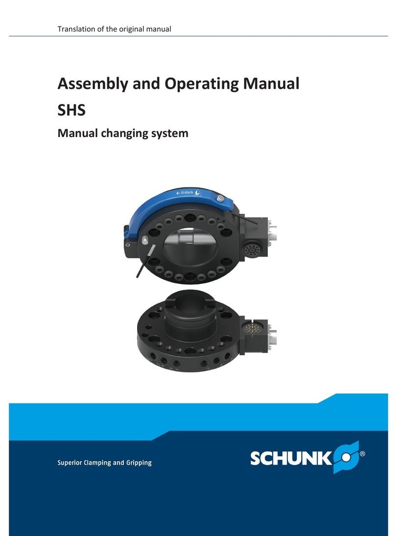 SCHUNK SHS series Assembly and operating manual