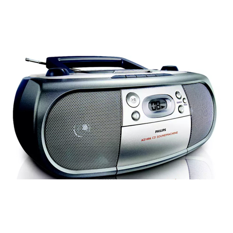 Philips AZ1006 Service manual