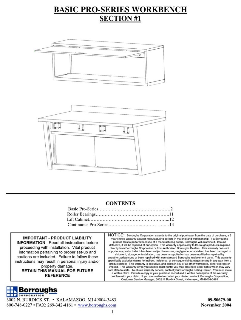 Borroughs BASIC PRO SERIES User manual