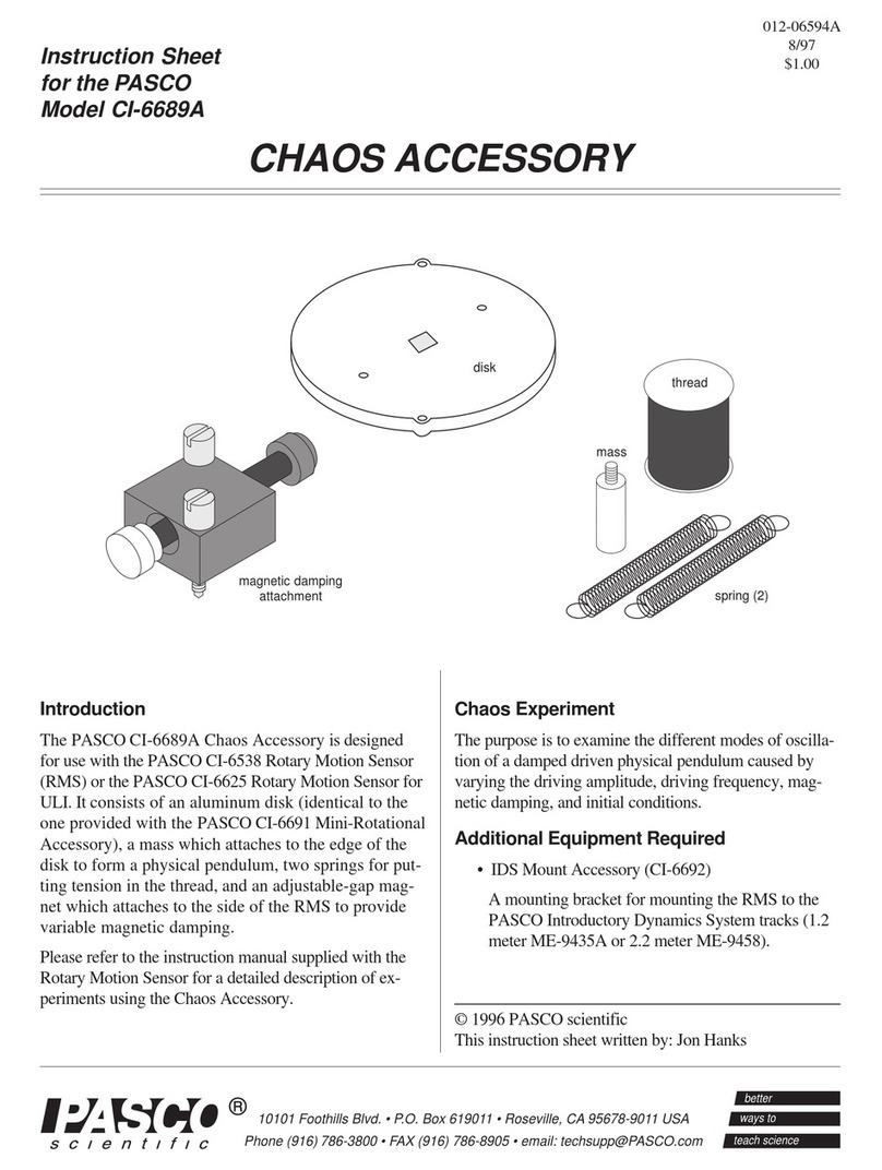 Pasco Scientific CI-6689A User manual