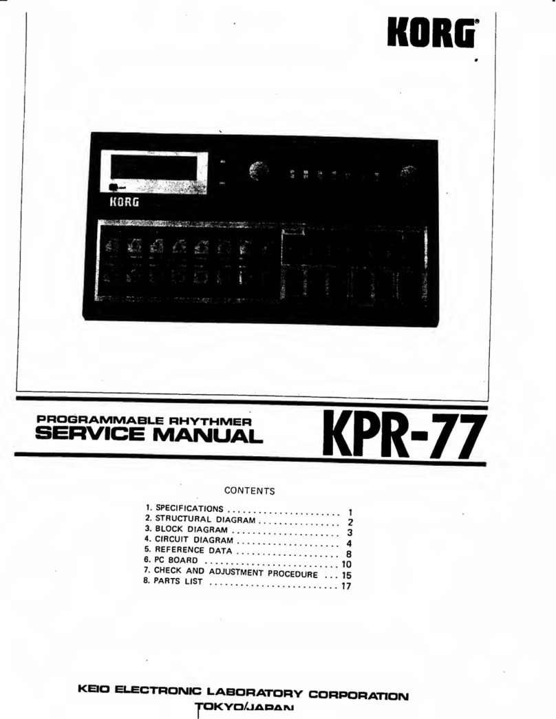 Korg KPR-77 Service manual