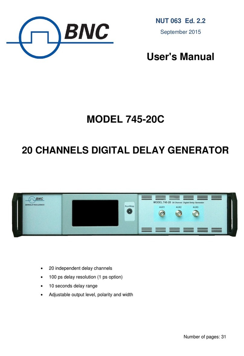 BNC 745-20C user manual