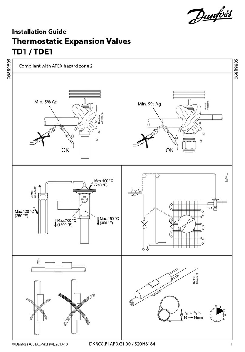 Danfoss TD1 User manual Danfoss TD1 User manual