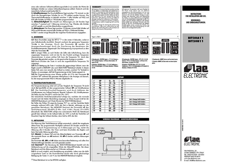 LAE BIT20 Series Instructions for installation and use