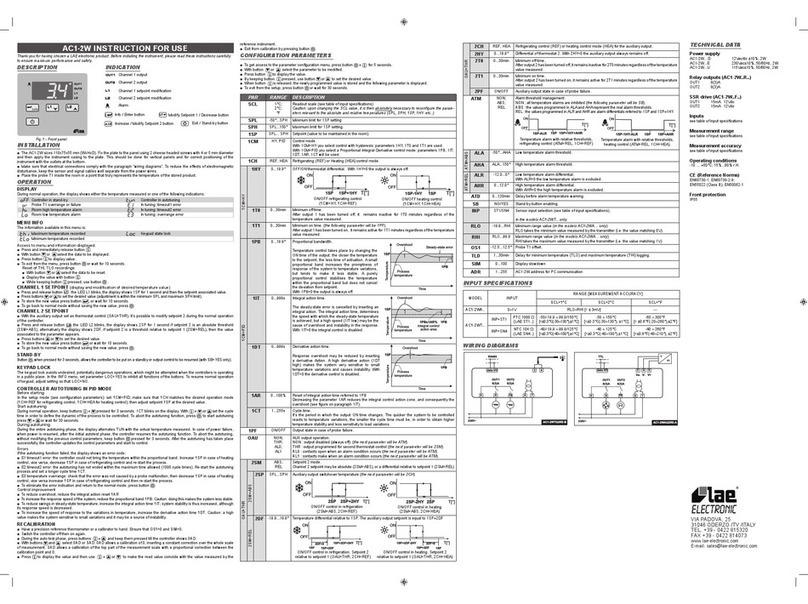 LAE AC1-2W Series User manual