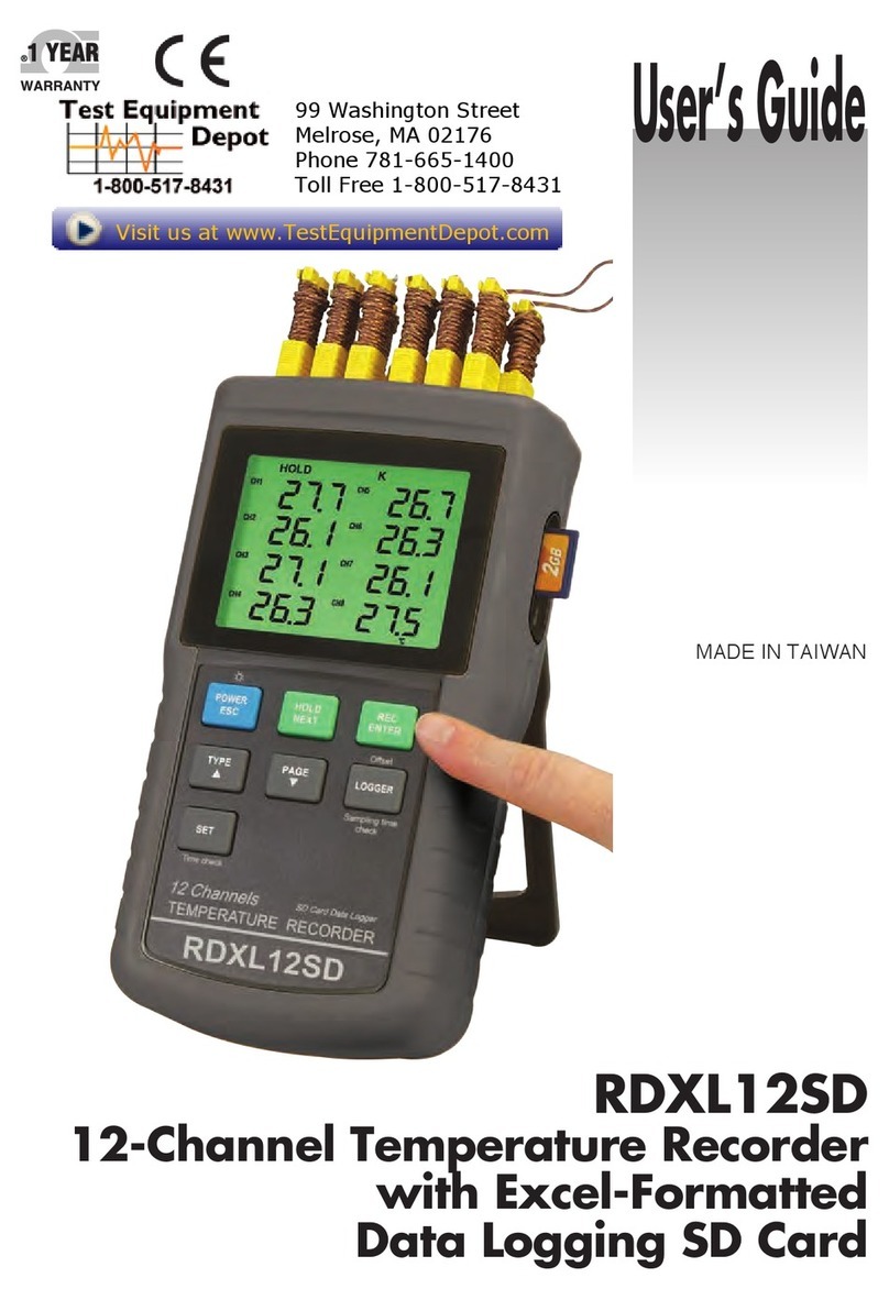 Omega RDXL12SD User manual