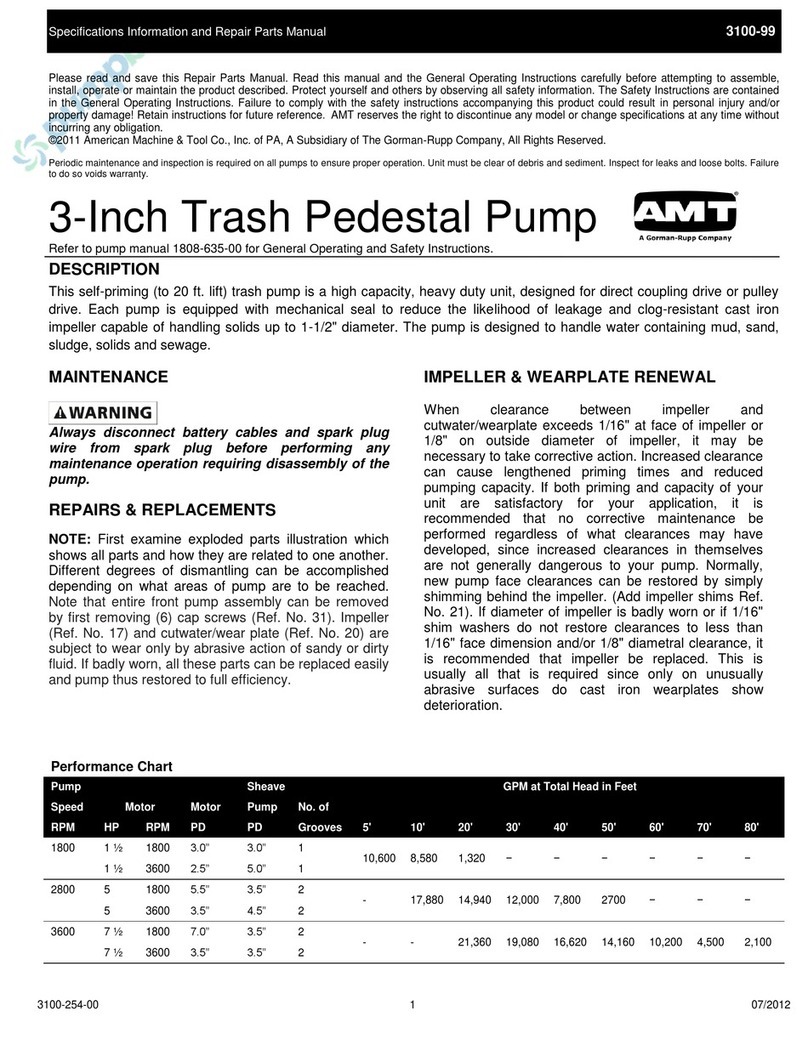AMT 3100-99 Assembly instructions