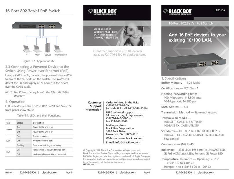 Black Box LPB316A User manual