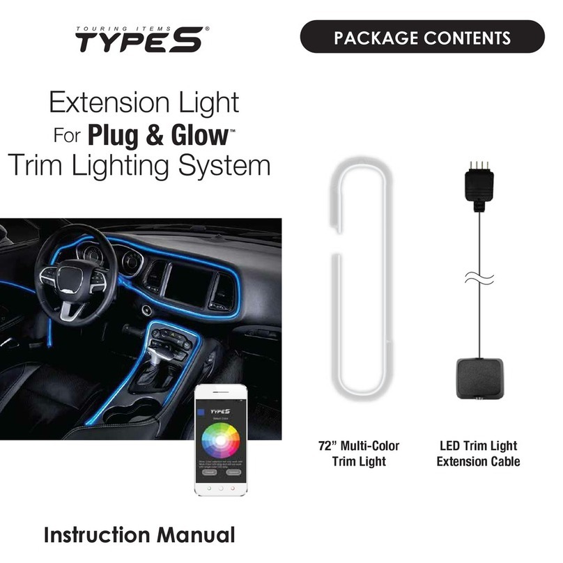TypeS Plug and Glow instruction manual