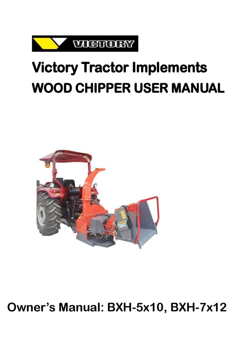 Victory BXH-5x10 User manual