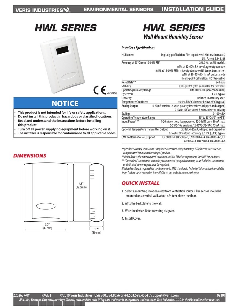 Veris HWL Series Installation guides
