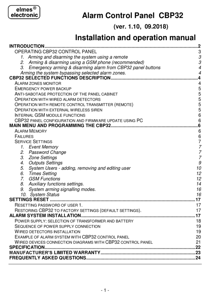 Elmes Electronic CBP32 User manual