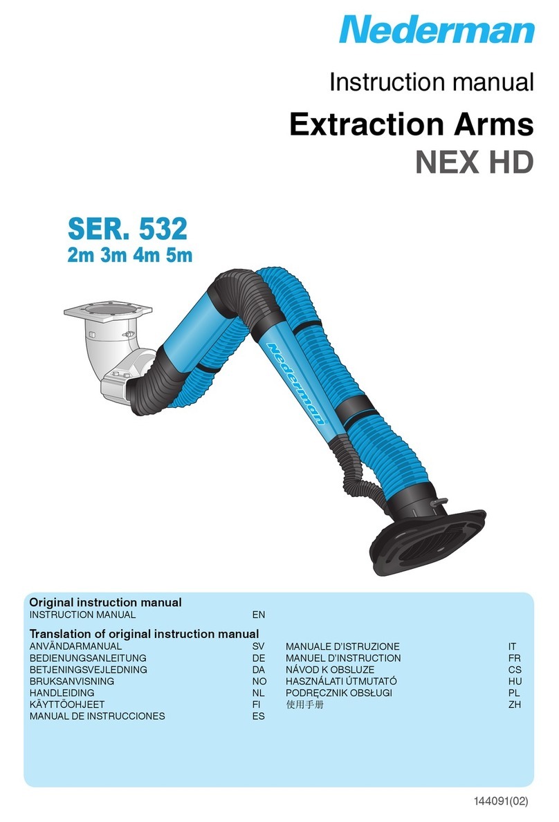 Nederman NEX HD User manual