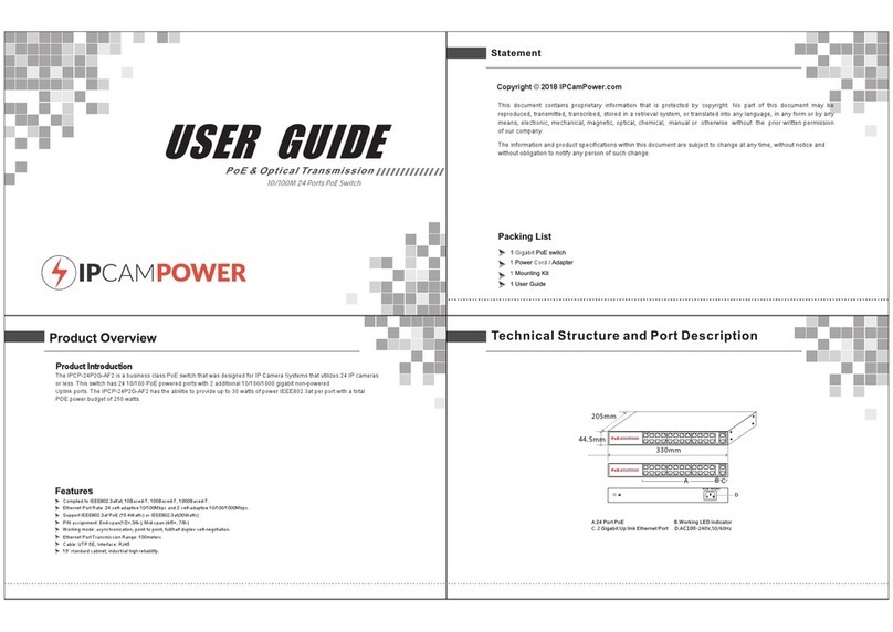 IPCamPower IPCP-24P2G-AF2 User manual