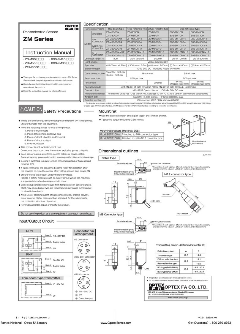 OPTEX FA ZM Series User manual