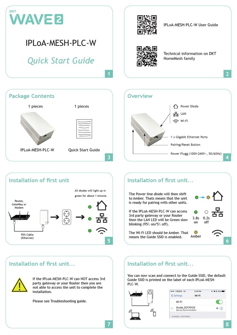 DKT Comega WAVE2 IPLoA-MESH-PLC-W quick start guide