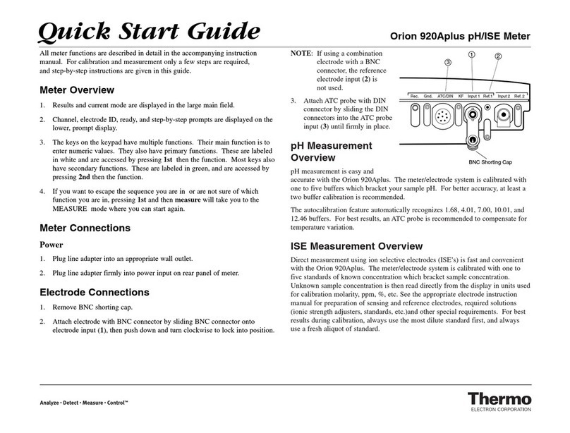 Thermo Electron Orion 920Aplus quick start guide