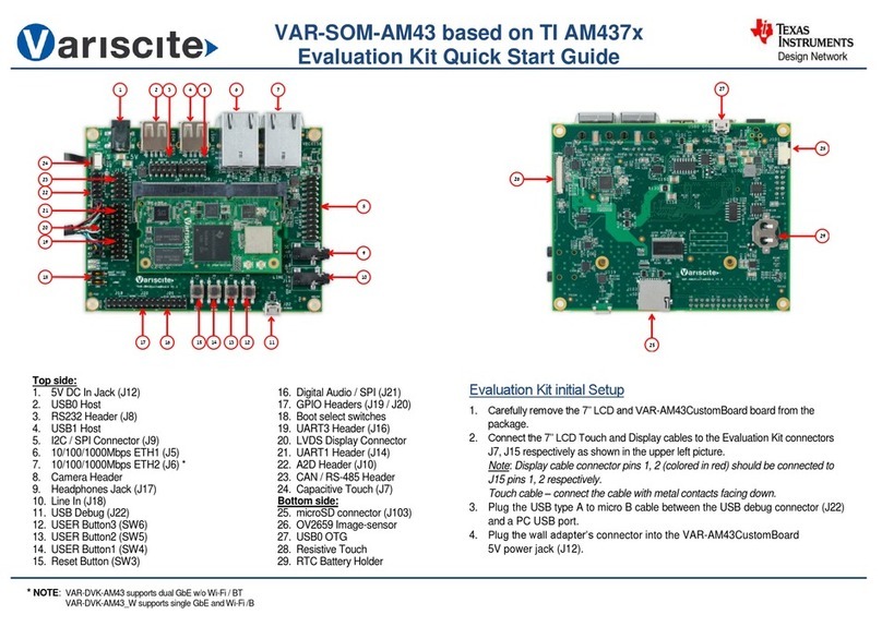Variscite VAR-SOM-AM43 User manual Variscite VAR-SOM-AM43 User manual