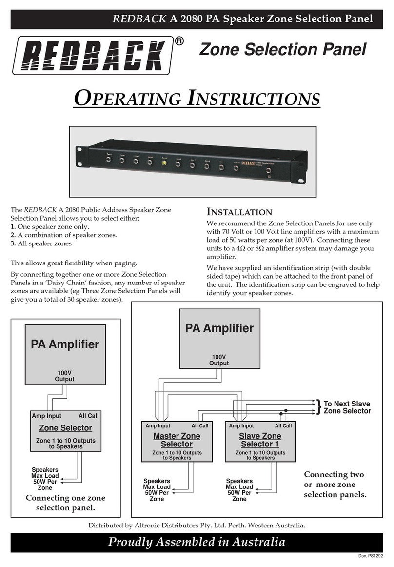 Redback A 2080 operating instructions