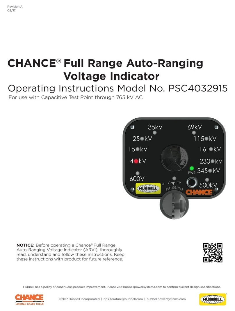 Hubbell CHANCE PSC4032915 operating instructions