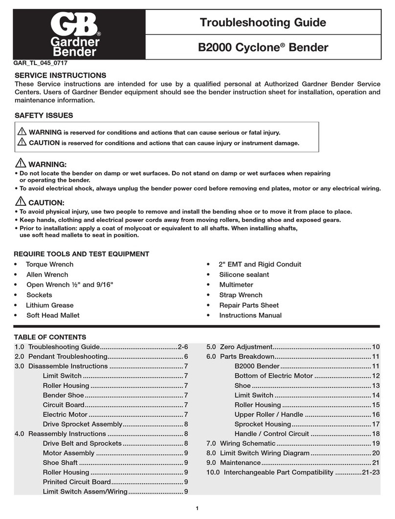 Gardner Bender B2000 Cyclone User manual