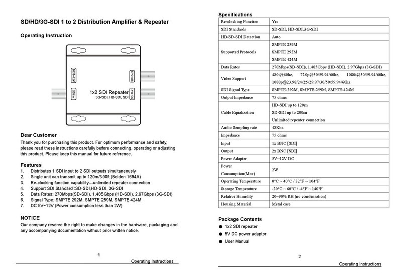 LINK-MI LM-SDI-102 Operating	 instruction