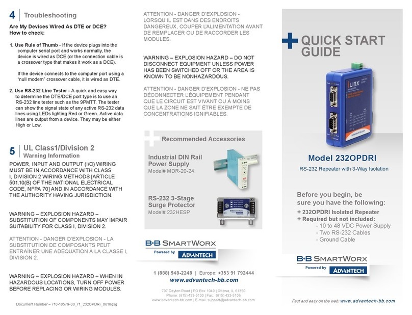B+B SmartWorx 232OPDRI User manual