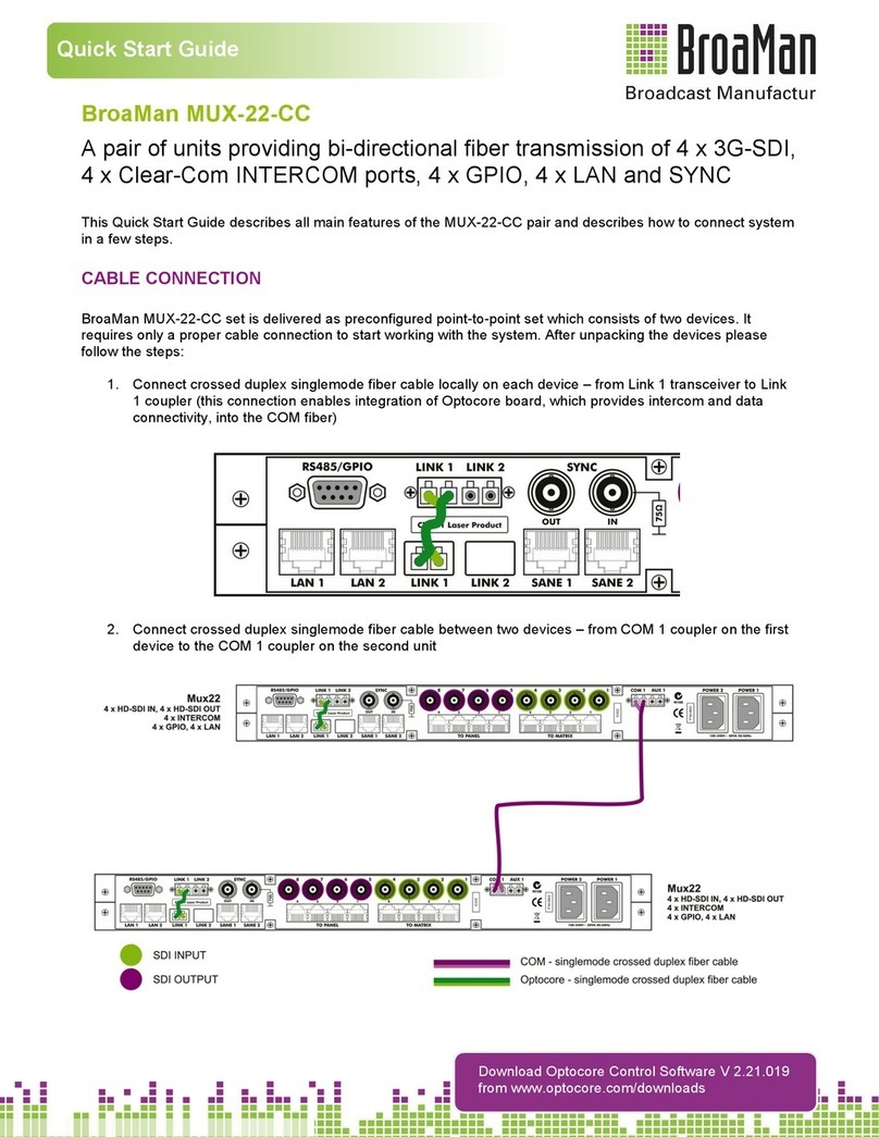 BroaMan MUX-22-CC User manual