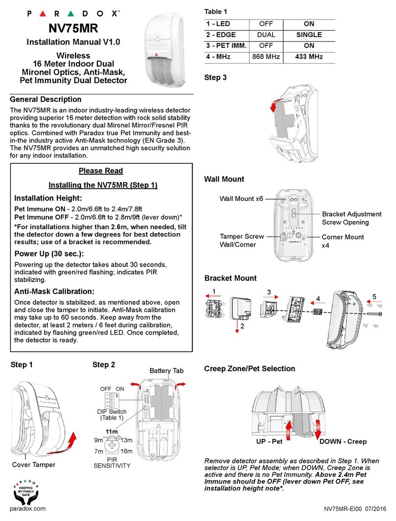 Paradox NV75MR User manual