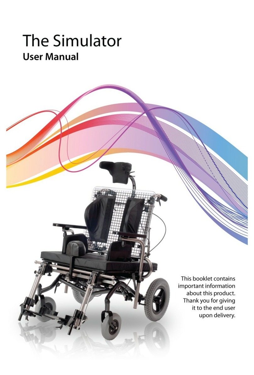 Physipro The Simulator user manual