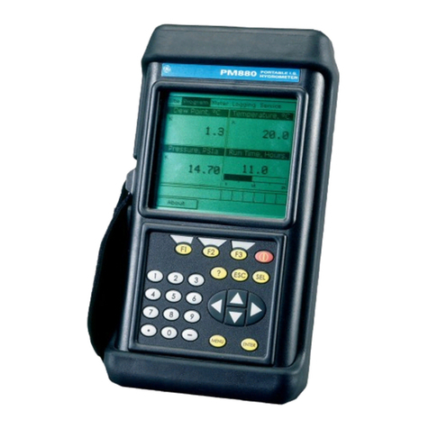 GE PM880 User manual