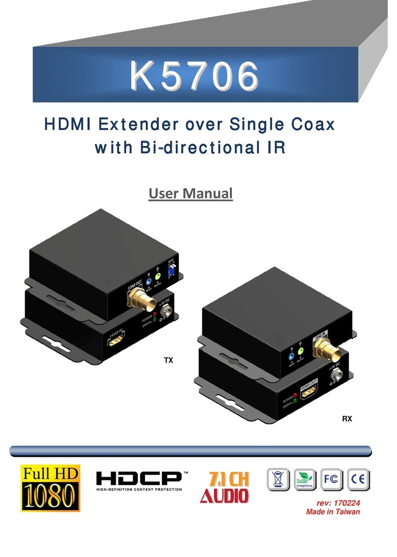 KOA CCTV K5706 user manual