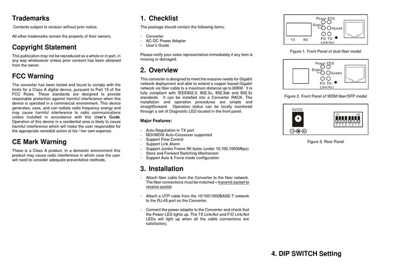 Articona 585688 user guide