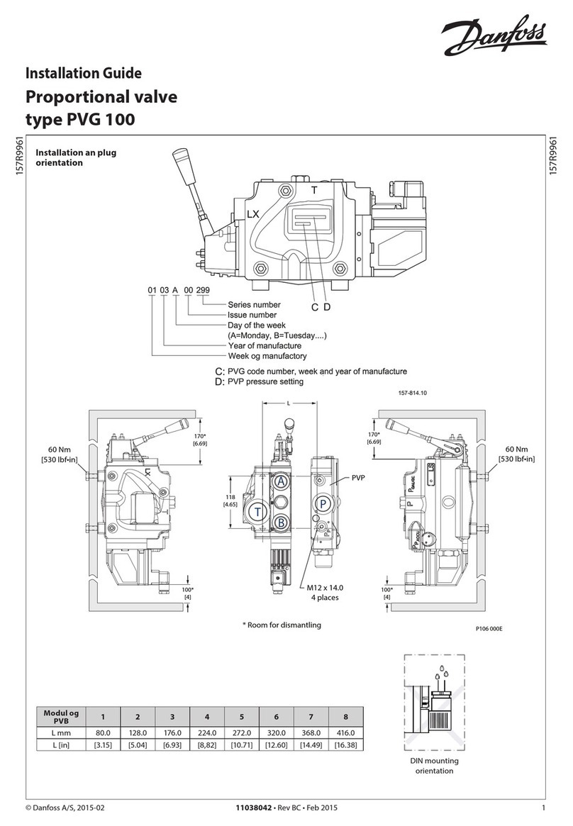 Danfoss PVG 100 installation guide