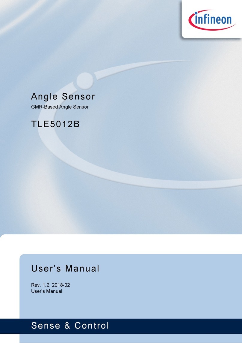 Infineon Technologies TLE5012B user manual