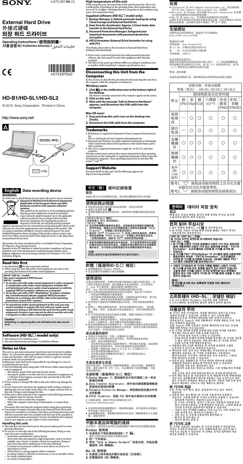 Sony HD-B1 User manual
