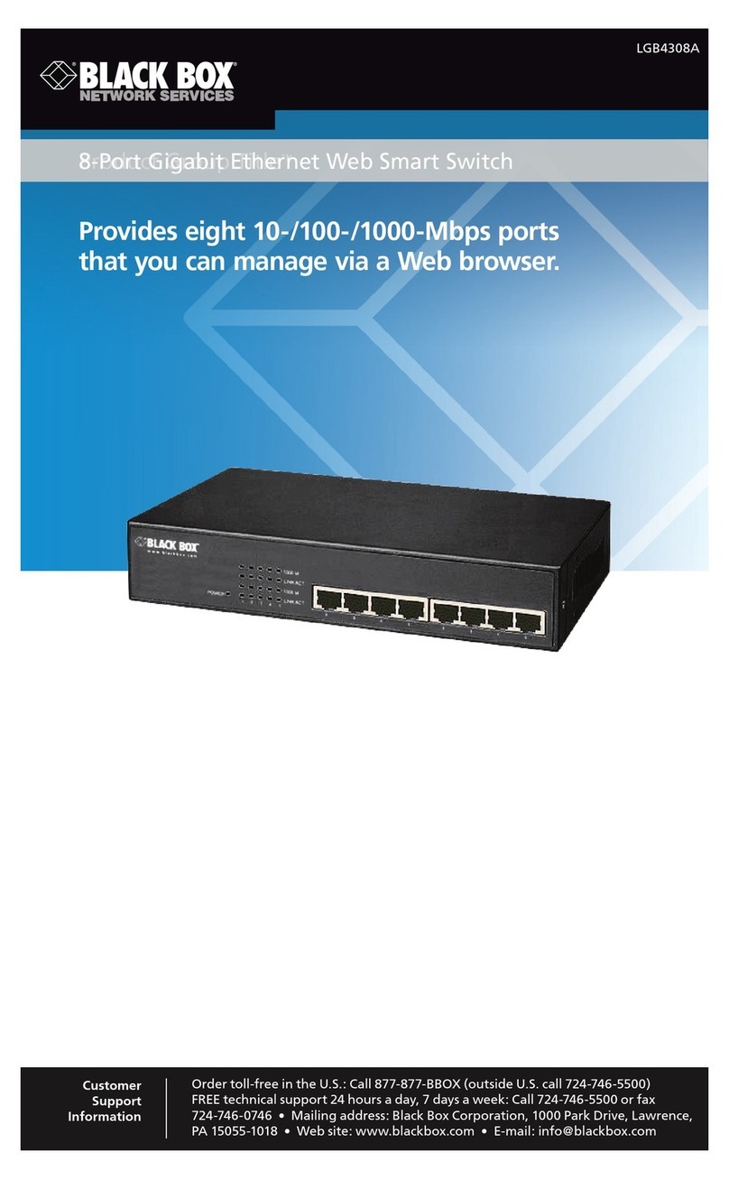 Black Box LGB4308A User manual Black Box LGB4308A User manual