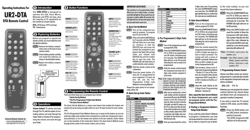 Universal Remote Control UR2-DTA operating instructions