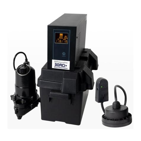 ION ION 30ACi+ User manual