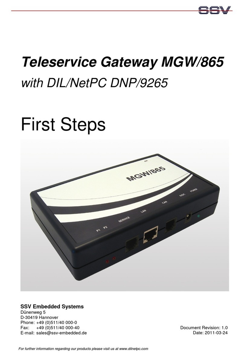 SSV MGW/865 User manual