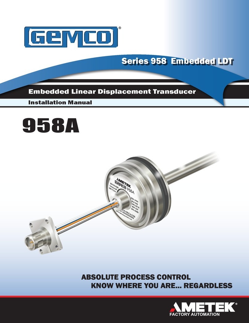 Gemco 958 Series User manual