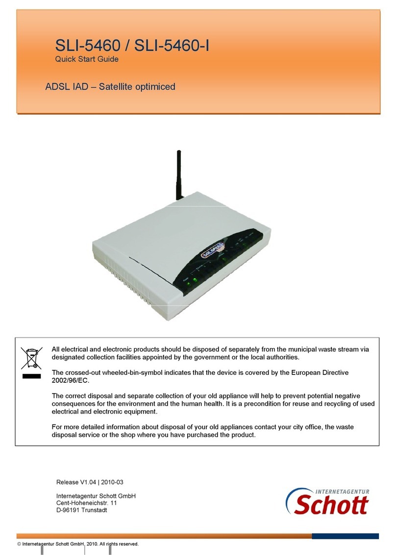 SCHOTT SLI-5460 quick start guide